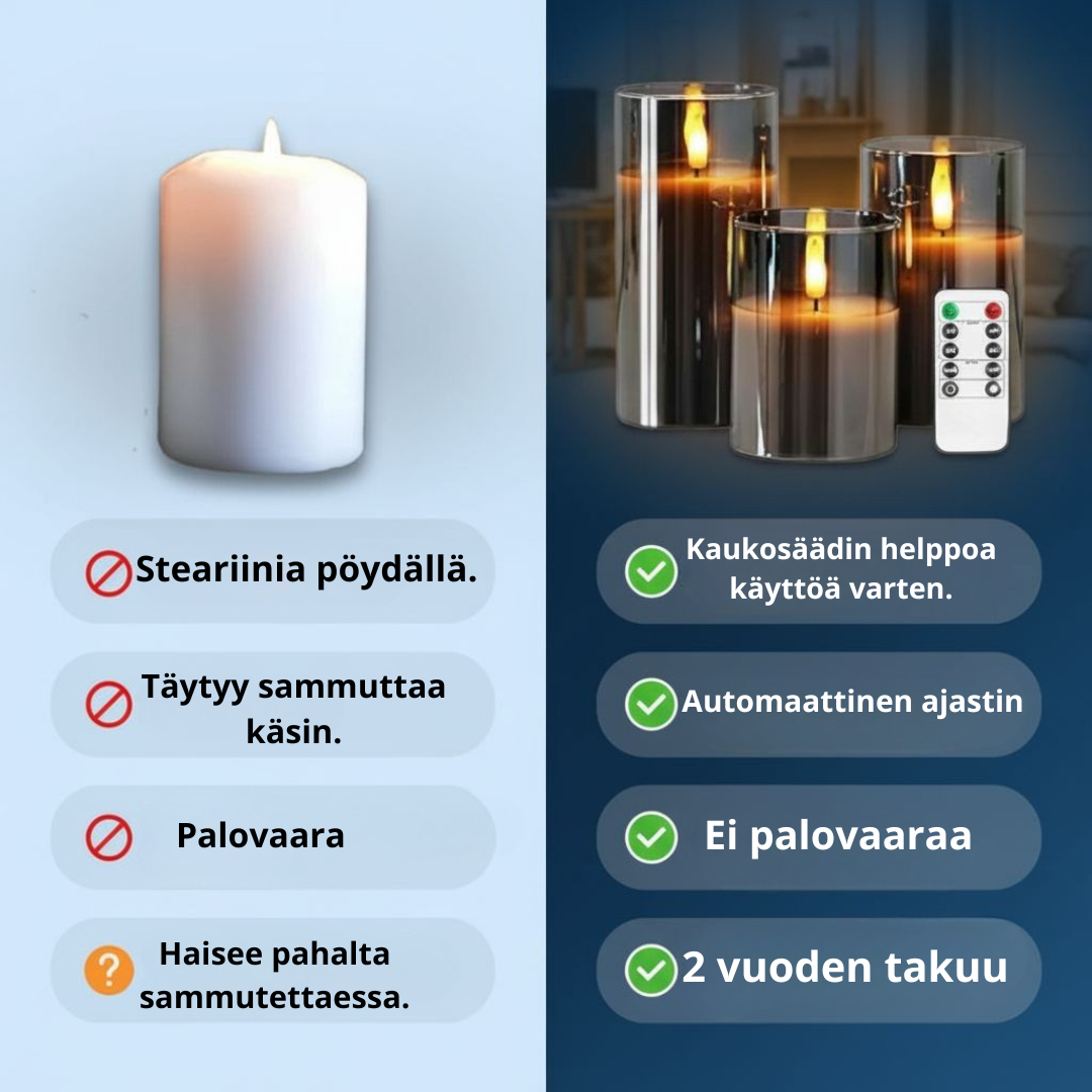 Flamerick-blokkikynttilät – Kaukosäätimellä ja ajastimella. 2 VUODEN TAKUU